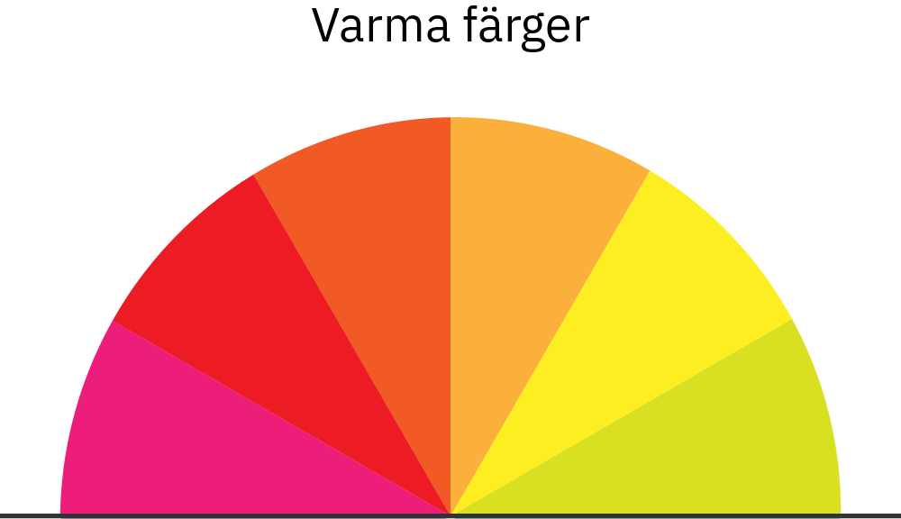 Varma färger