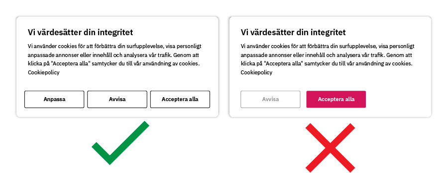 Två Cookie-banners med olika utformning. Den till vänster har en godkänd design, medans den till höger har underkänd design.